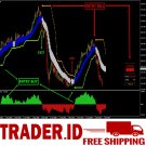 Forex SSG Profitable Trading system and indicator mt4