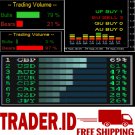 FOREX INDICATOR VOLUME POWER - MT4