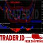 Xtreme Binary Bot â Profitable System For Binary Options MT4