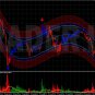 Xtreme Binary Bot â Profitable System For Binary Options MT4