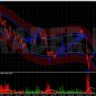 Xtreme Binary Bot â Profitable System For Binary Options MT4