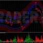 Xtreme Binary Bot â Profitable System For Binary Options MT4
