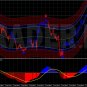 Xtreme Binary Bot â Profitable System For Binary Options MT4