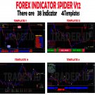 BEST FOREX INDICATOR SPIDER V12 - MT4