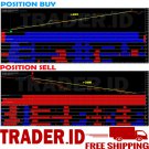 Forex Secret Protocol 2nd Version Of a Profitable Strategy - Indicator to MT4