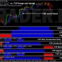 Forex Secret Protocol 2nd Version Of a Profitable Strategy - Indicator to MT4