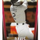 Khris Davis 2017 Honus Bonus Baseball #33 Baseball Card