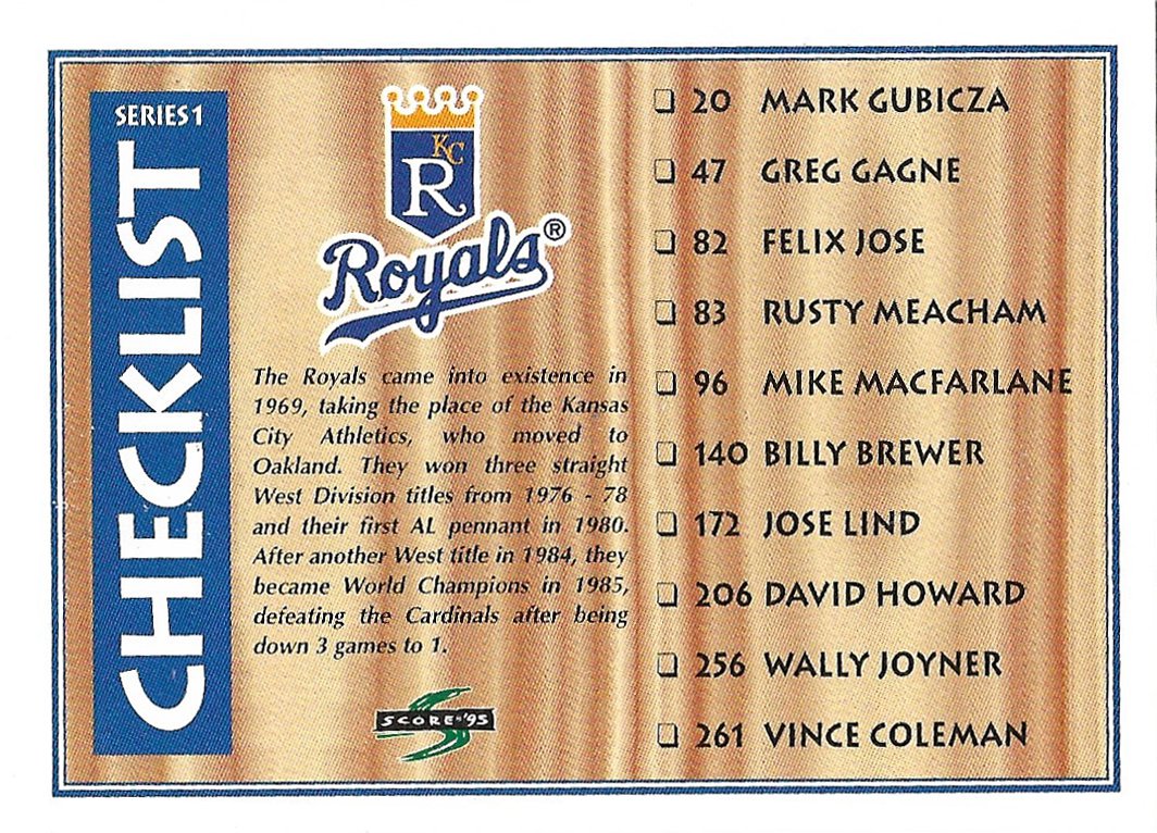 1995 Score Checklist #323 Baseball Card