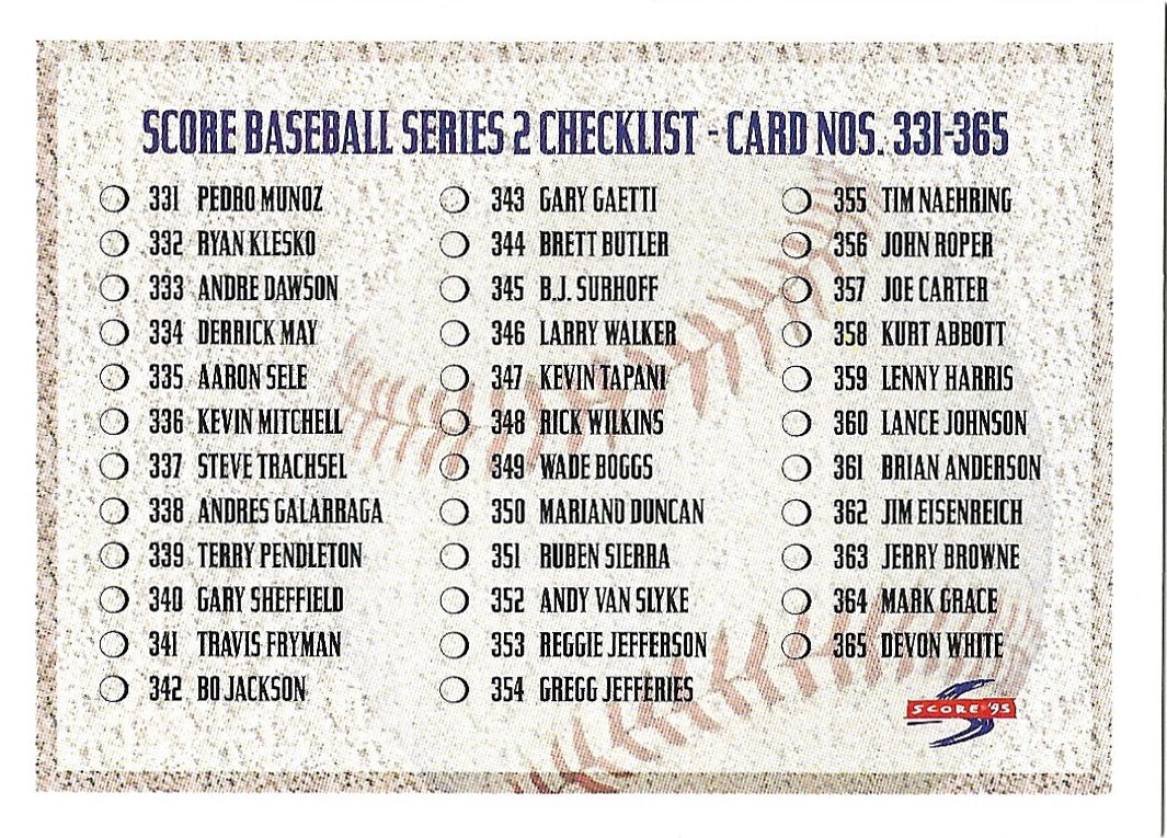 1995 Score Checklist #602 Baseball Card
