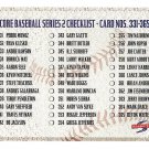 1995 Score Checklist #602 Baseball Card