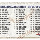 1995 Score Checklist #603 Baseball Card