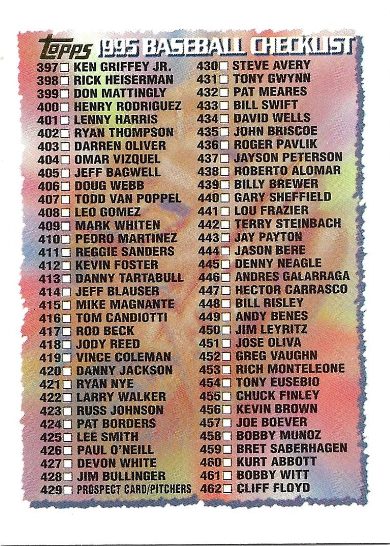 1995 Topps Checklist #659 Baseball Card