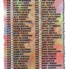1995 Topps Checklist #659 Baseball Card