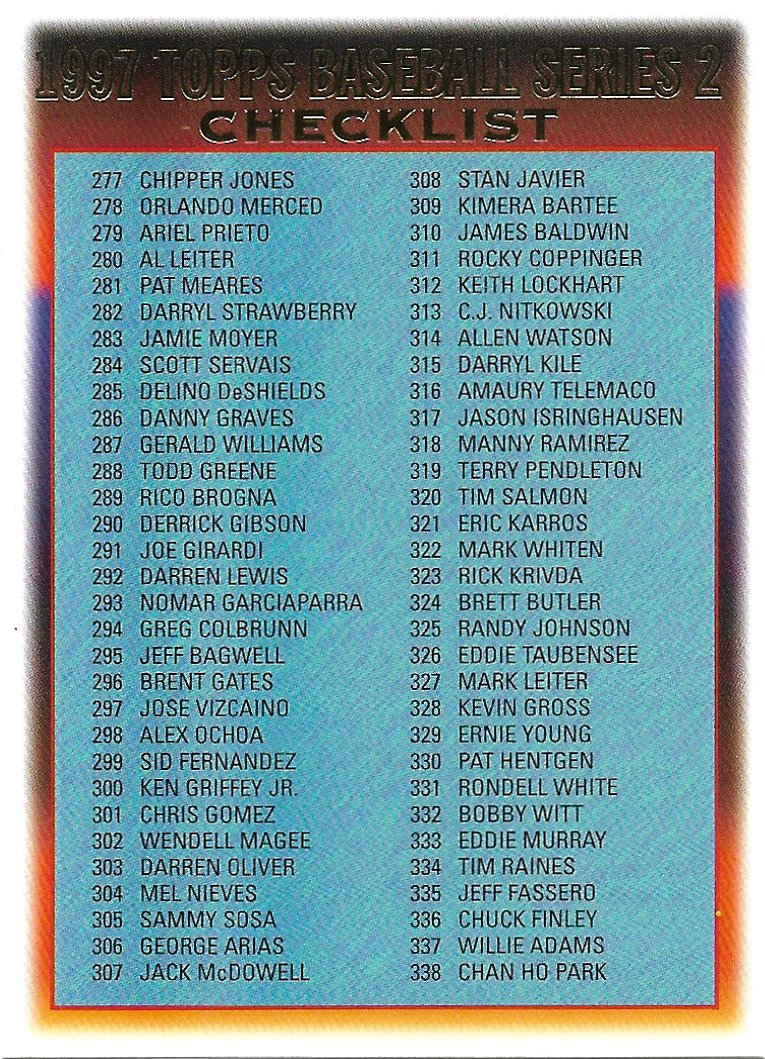 1997 Topps Checklist #495 Baseball Card