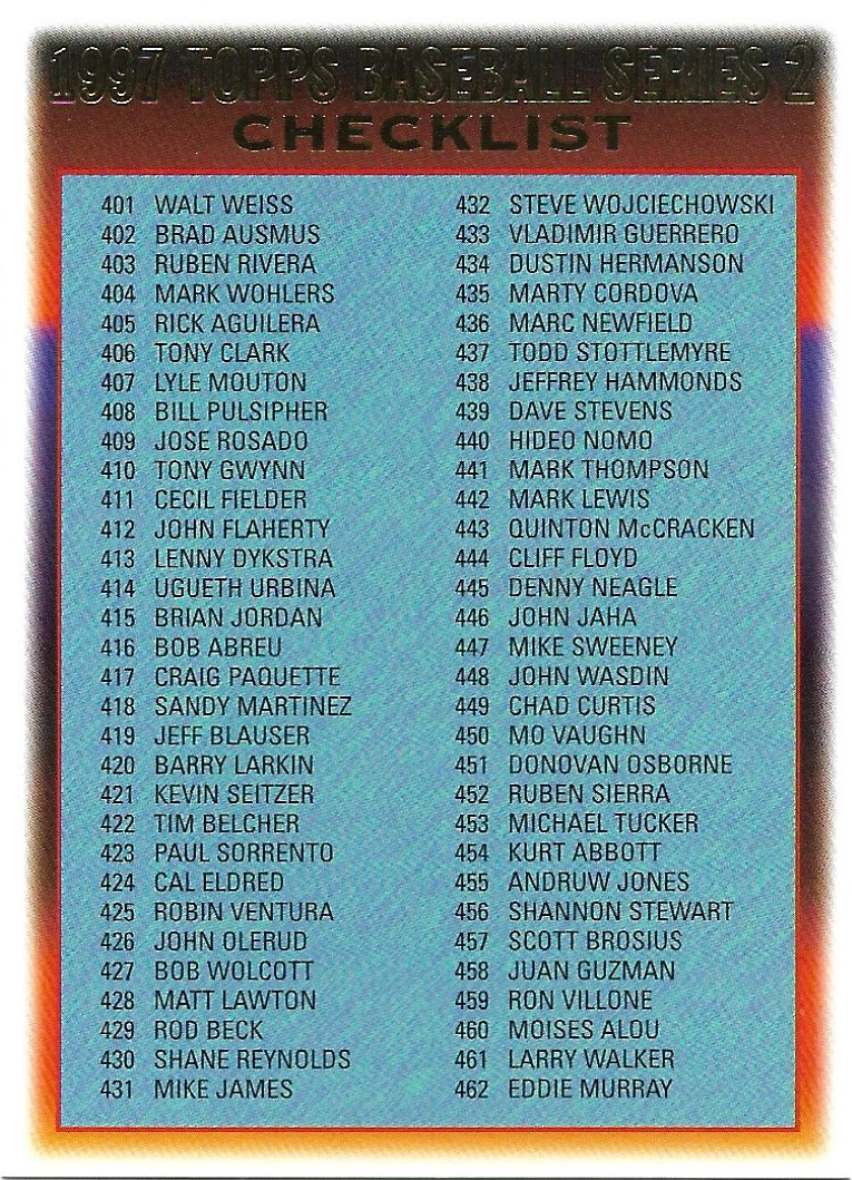 1997 Topps Checklist #496 Baseball Card