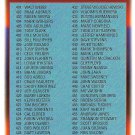 1997 Topps Checklist #496 Baseball Card