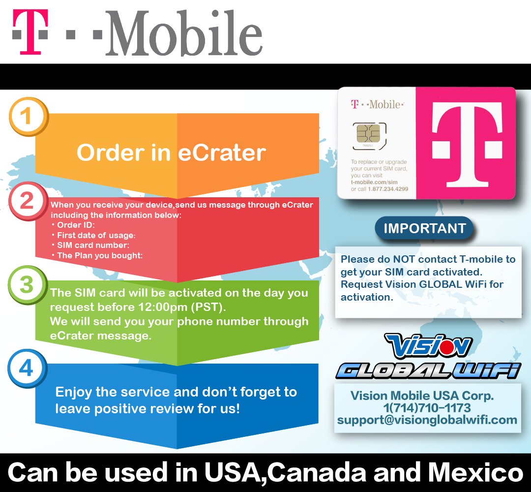 T-Mobile Prepaid SIM Card Unlimited Talk, Text, and Data ...