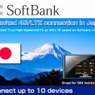Softbank SIM Card 4G/LTE Japan Mobile WiFi Hotspot Rentals Unlimited