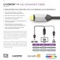 Seiki U Vision 4K Ultra HD Up Conversion HDMI Cable With Built In UHD 4k Chip