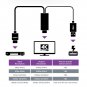 Seiki U Vision 4K Ultra HD Up Conversion HDMI Cable With Built In UHD 4k Chip