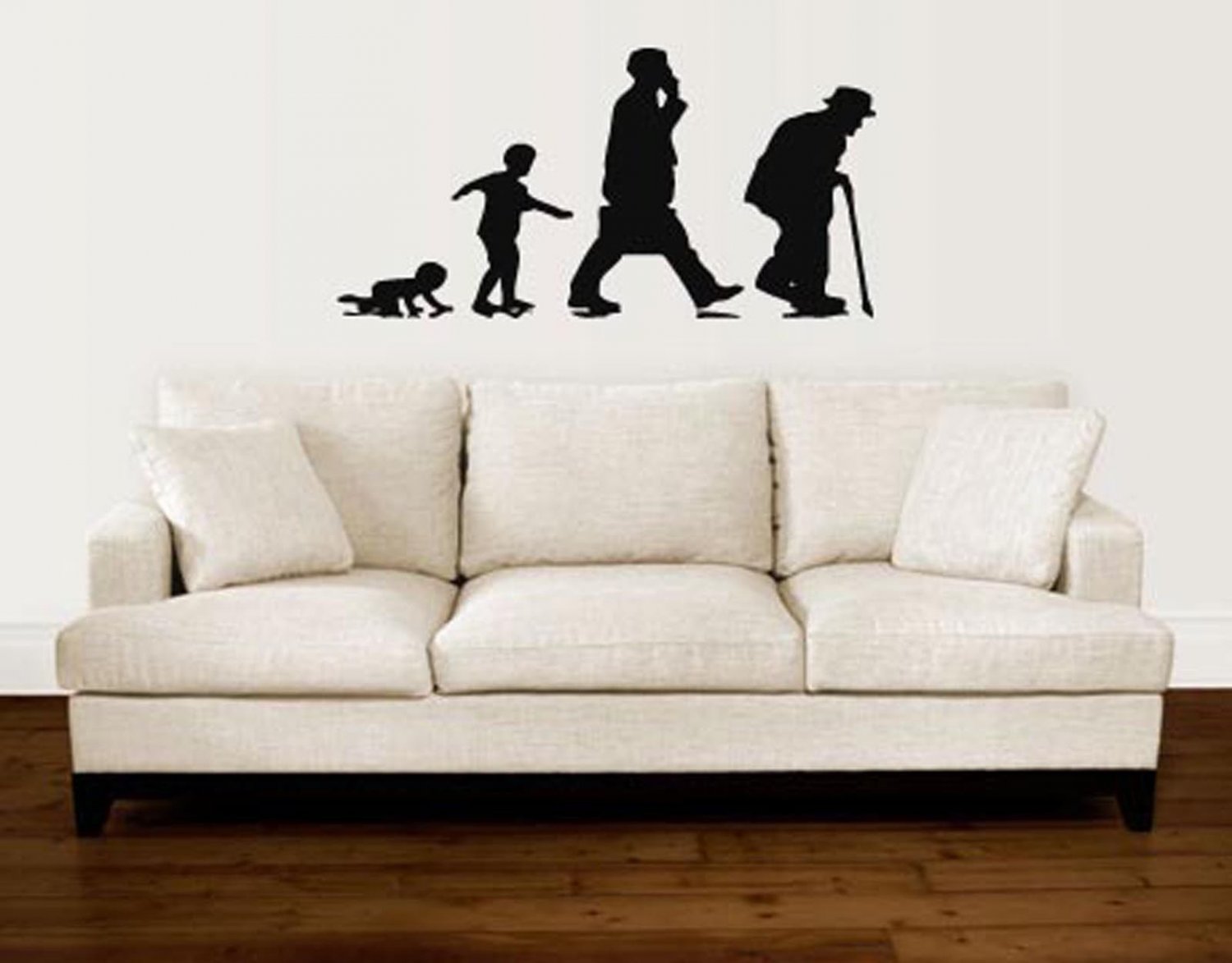 Wall Decor Vinyl Decal Sticker Human Periods of Life Aging  tz2010