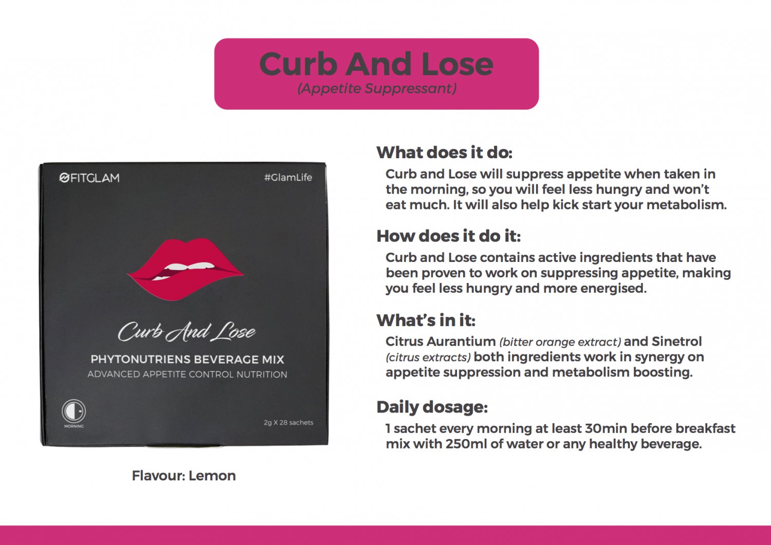 FITGLAM-Curb&Lose