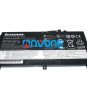 45N1741 45N1740 Battery For Lenovo ThinkPad T550 W550 T550S W550S
