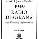 Beitman Radio Diagrams Schematics & Service Info. Complete Vol 1- 27 PDF on DVD