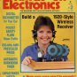 Popular Electronics Magazines Poptronics LARGEST Collection 587 PDF Magazine DVD