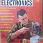 Popular Electronics Magazines Poptronics LARGEST Collection 587 PDF Magazine DVD