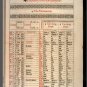 King James Bible 1611 First Edition Apocrypha DVD PDF Vintage Christian reading