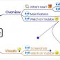 Mind Mapping Task Planning Map Collect Thoughts Brainstorming Software PC & Mac