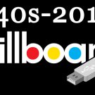 Billboard Magazine Collection 1940s - 2010s 4000+ vintage back issues on USB PDF
