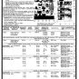 M.N. Beitman Most often needed Radio diagrams and Servicing Information PDF DVD