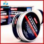 Kelor Clear Coat Scratch Repair Car Wax Paint Care Car Paint Repair Fix it Car