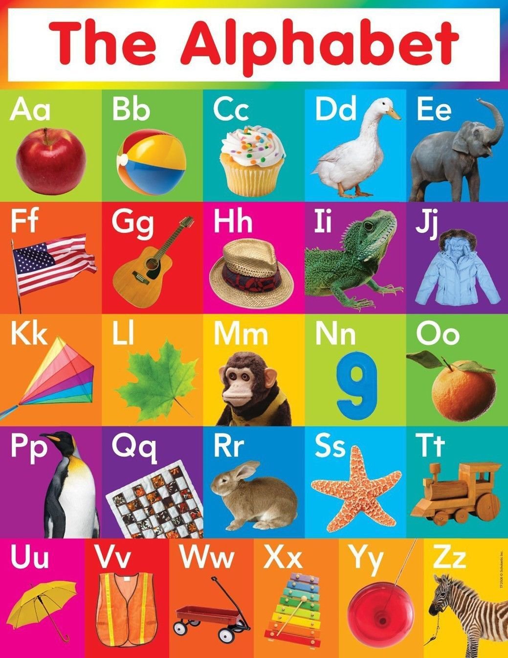 My ABC Alphabet Learn Table Wall Print POSTER Decor 32x24