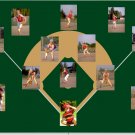 My Teams Sports Posters  Baseball/Softball