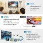 Digital Indoor TV Antenna HDTV DTV Box Ready HD VHF UHF Flat Design High Gain EU plug