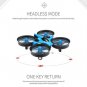 H36 Mini RC Drone Quadcopter Headless Mode One Key Return Six Axles Helicopter