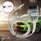 VCP Scanner Vehicle Diagnosis Tools obd 2 Car Diagnostic With Encryption Dog
