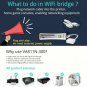 VAR11N-300 Mini WiFi Wireless 300Mbps Networking Router WiFi Bridge Repeater