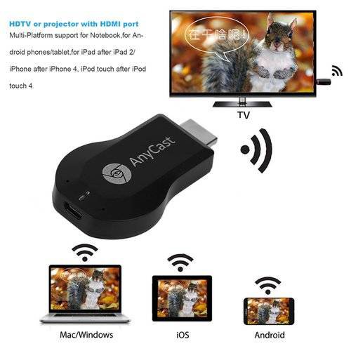 M2 Wifi Display HDMI 1080P TV Dongle Receiver For AnyCast Fits Laptop TV