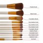 12 Pcs Makeup Tools Kit Cosmetic Eyeshadow Foundation Concealer Brushes Set