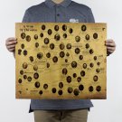 Game of Thrones, Figure relation diagram, kraft paper, decorative painting 51x43 cm