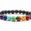 Chakra Diffuser Bracelet