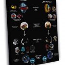 Daft Punk History of Helmets Electronic Duo  20x16 inch FRAMED CANVAS WALL PRINT