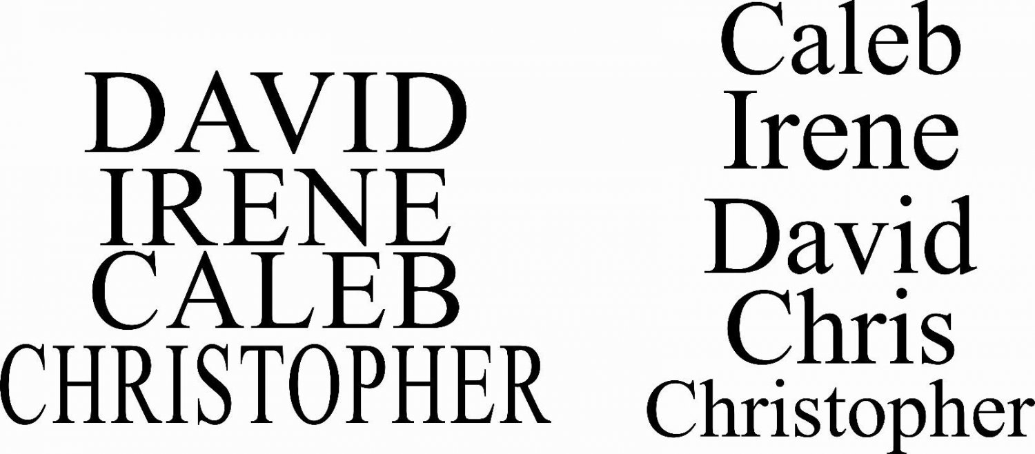 Custom Names