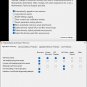 [Lifetime] Malwarebytes Anti-Exploit 1.13 Build 585 - 3PCs (Latest Version) [Windows]