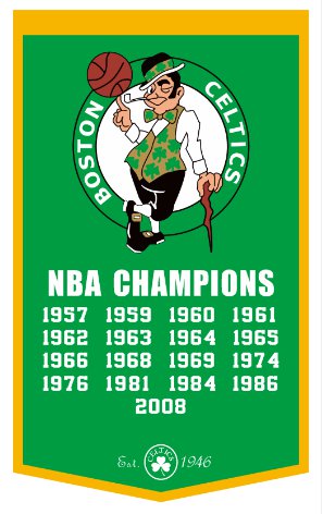 celtic flag