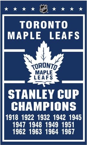 Toronto maple leafs Flag